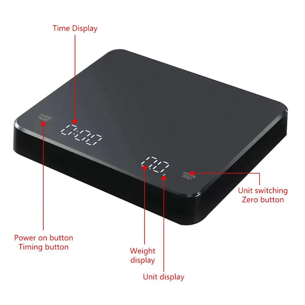 Digital Coffee Scale